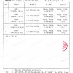 枝江重防腐地坪,枝江超强耐腐蚀涂料-缩略图4